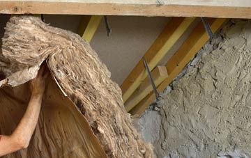 Betws pitched roof insulation costs